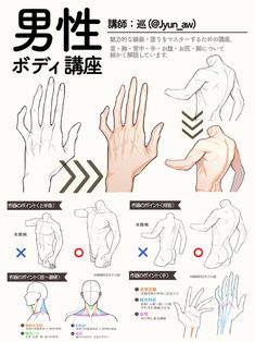 the instructions for how to draw hands in chinese