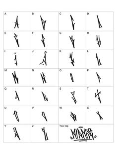 an image of the alphabets and numbers for each letter, with different letters on them