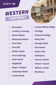 the western town names are shown in this purple and white poster with an image of a building