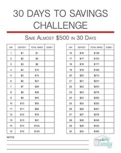 the 30 days to savings challenge