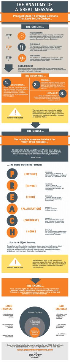 an info sheet showing the different types of aircrafts