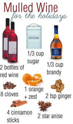 an info sheet describing the different types of wine for holiday drinks and gifts to give