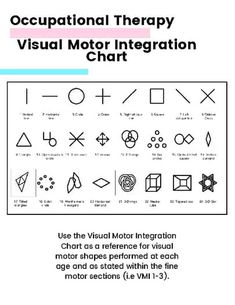 Occupational Therapy Developmental Checklist and Milestones by OT Toolkit Occupational Therapy Activities Adults, Adaptive Teaching, Developmental Checklist, Occupational Therapy Room, Oral Motor Activities, Brain Gym For Kids, Gym For Kids, Occupational Therapy Kids, Occupational Therapy Assistant