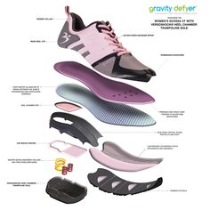 Shoe Poster, Cross Trainer, Climbing Shoes, Pitch Perfect, Shoe Art, Safety Shoes, Designer Sandals