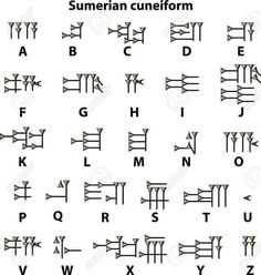 the sumerian cuneform alphabet with all its letters and numbers on it