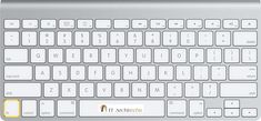 an image of a computer keyboard with symbols on the keys and words below it that are clearly visible