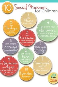 the 10 social manners for children to use in their homes and school projects, including buttons