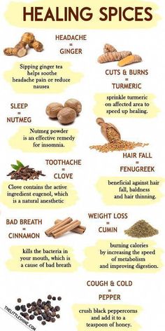 Healing Spices, Benefits Of Herbs, Healing Remedies, Makanan Diet, Herbal Healing