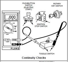 an electrical wiring diagram for the control switch