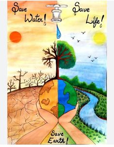 the earth has water and trees on it, with words that say save water give life