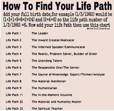 a poster with the words how to find your life path written in black and white