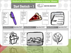 an activity sheet with instructions on how to start and use the items in this project