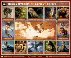 Mythology Mystical Creatures Mythology, Roman Myth, Myths & Monsters, World Mythology, Roman Gods, Legends And Myths, Greek Gods And Goddesses, Greek And Roman Mythology, Ancient Mythology