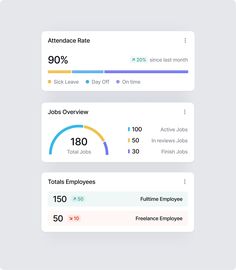 two dashboards with different jobs on each side and the same amount of work done