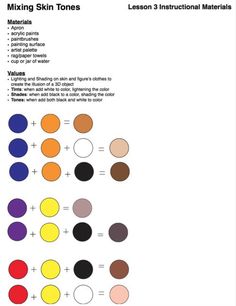 the mixing guide for mixing skin tones