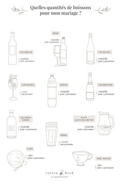 an image of the ingredients and instructions for making homemade mayonnaise in french or english