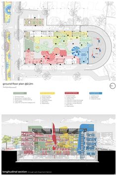 two diagrams showing the different sections of a building