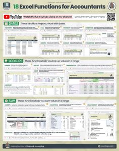 a poster with instructions on how to use the excel functions for accounts and other documents