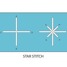 the star stitch pattern is shown in blue and white