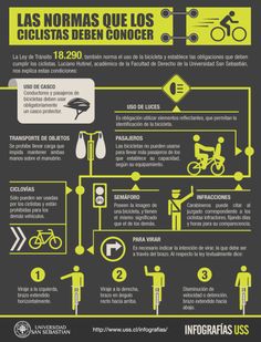 an info poster showing the different types of bicycles and how to use them in spanish