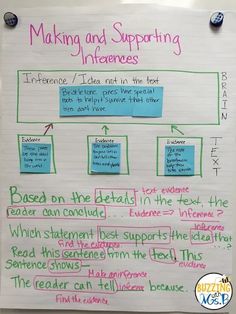 a white paper with writing on it that says making and supporting inferencies