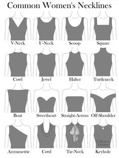 women's necklines are shown in black and white, with the words common women's necklines