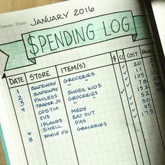 a spreadsheet with the words spending log written on it