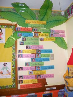 a classroom wall decorated with pictures and name tags