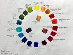 the color wheel is full of different colors