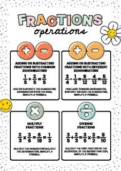 the fraction addition worksheet for fractions