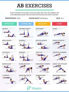 an exercise poster showing the different exercises to do