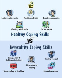 Healthy coping skills, like exercise, mindfulness, or talking to a trusted friend, help manage stress and emotions constructively, promoting mental well-being.   Unhealthy coping skills, like excessive drinking, avoiding problems, or overworking, may provide temporary relief but lead to long-term harm.   Choosing healthy strategies empowers you to face challenges with resilience, fostering lasting emotional balance and overall health. #copingskills #selftalk #positivity #mentalhealth Coping Mechanism Healthy, Unhealthy Coping Skills, Anger Iceberg, Counselling Tools, Counseling Tools, Mental Health Inspiration, Healthy Coping Skills, Paper Crafts Magazine, Mental Health Posters