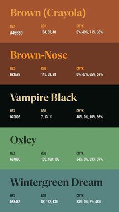 the color scheme for different types of font and numbers