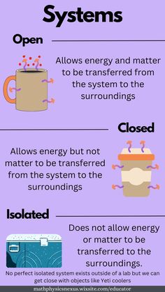 open closed and isolated system Physics Concepts, Chemistry Classroom, Physics Notes