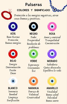 ojo turco Light Green Evil Eye Meaning, Evil Eye Colours And Meanings, What Do The Different Color Evil Eyes Mean, All Evil Eye Colors, Different Evil Eye Meaning, Nazar Color Meaning, Different Evil Eye Colors, Evil Eye Chart Meaning, Evil Eye Different Colors Meaning