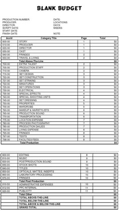 the blank budget sheet is shown in black and white, with numbers for each item