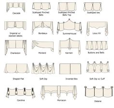 different types of tablecloths and drapes