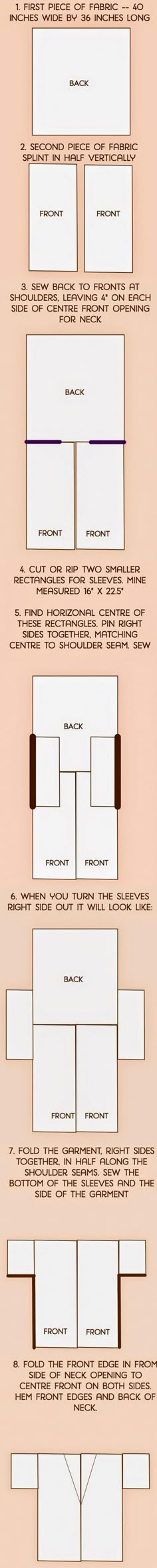 an image of a diagram that shows the different types of lines and shapes in each section