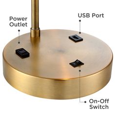 an electronic device is shown with instructions on how to use the device and its components