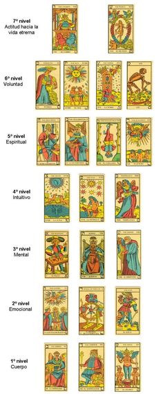 the taroti taroti taroti taroti taroti tarot