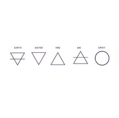 four different types of triangles with the words earth, water, air, spirit