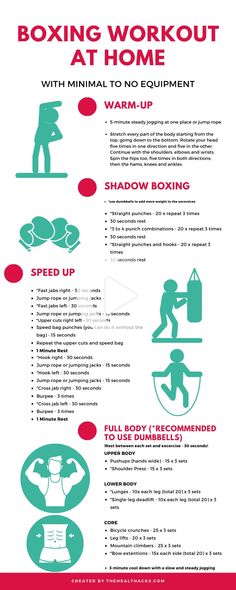 a poster with instructions on how to work out at home