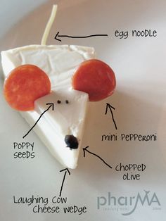 a piece of cake with different toppings on it's face and labeled parts