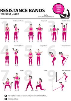 Toning Tube Exercises, Resistance Band With Handles Workout, Resistance Rope Exercises, Resistance Band With Handles Exercises, Arm Band Exercises, Band Workout For Arms, Resistance Tube Exercises, Resistance Band Workout For Women, Armband Workout