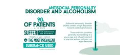 This info graphic gives information that relates to how Antisocial Personality Disorder and substance use disorders are correlated. They retrieved their information from a study by Marquette University so I would say the information is reputable. Alcohol Withdrawal, Alcohol Use Disorder, Marquette University, Psychology Disorders, Info Graphic, Mental Health Disorders, Boise Idaho, Cognitive Behavioral Therapy