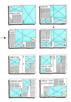 the steps in how to make a website page with blue paper and black marker markers