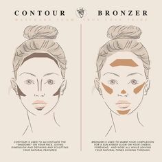 Concealer And Bronzer Contouring, Sculpted Face Makeup, Makeup Tourtials For Beginners, Contour Substitute, Bronze Face Makeup, How To Do Bronzer Natural, Round Face Bronzer, Makeup Diagram Face, Bronze Contour Makeup