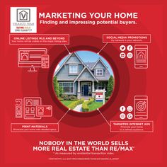 a red flyer with the words marketing your home