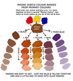 the color chart for different shades of paint