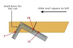 a ruler is shown with the measurements below it